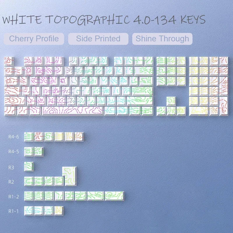 2026 Line Gradient Side Shine Through Keycaps Cherry Profile PBT Custom Keycaps for 60% 65% 75% 96% 98% 100% Mechanical Keyboard