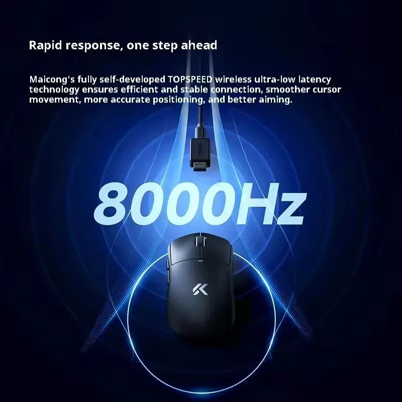 MCHOSE A5 V2 V3 Ultra-Lightweight Wireless Gaming Mouse Tri-Mode Dual 8K PAW3395 Low Latency RGB 500mAh Ergonomic E-sports Mouse