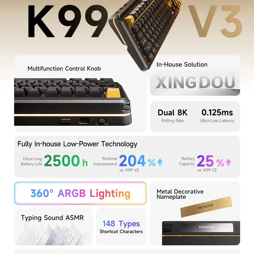 MCHOSE K99 V3 Wireless Mechanical Keyboard Dual 8K Polling Rate 0.125ms Latency Multifunction Control Knob South-Facing RGB