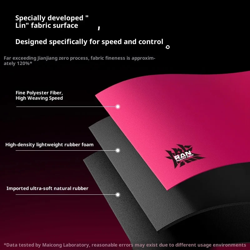 MCHOSE Comfortable Gaming Mousepad for Esports Office Work Suitable for FPS Games Valorant Pro Design Computer Accessories