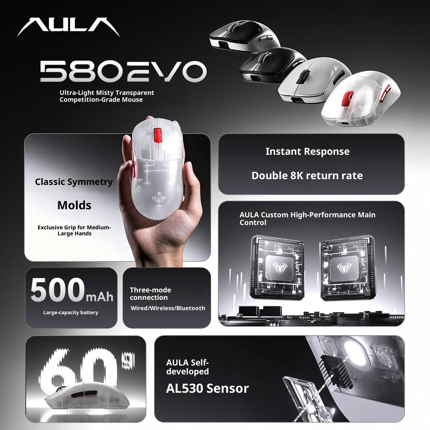 NEW AULA SC580 EVO 3Mode Wireless Gaming Mouse Dual 8K Bluetooth 2.4G Polling Rate Wired 20000DPI For PC Laptop AL530 Sensor