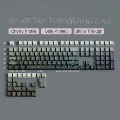 2026 Line Gradient Side Shine Through Keycaps Cherry Profile PBT Custom Keycaps for 60% 65% 75% 96% 98% 100% Mechanical Keyboard