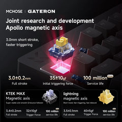 Mchose Mix87 Magnetic Swtich Keyboard Wired Gaming Keyboard 8K+256K Esport 0.08ms Low Latency E-Sports Custom Gamer Accessories