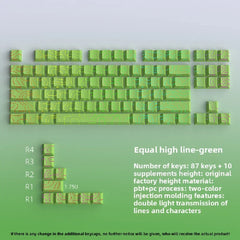 2026 Line Gradient Side Shine Through Keycaps Cherry Profile PBT Custom Keycaps for 60% 65% 75% 96% 98% 100% Mechanical Keyboard