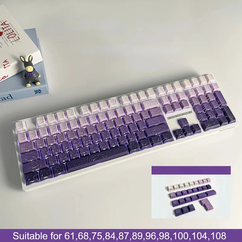 2026 Line Gradient Side Shine Through Keycaps Cherry Profile PBT Custom Keycaps for 60% 65% 75% 96% 98% 100% Mechanical Keyboard