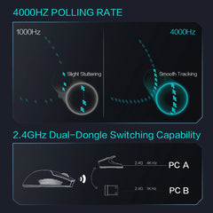 Thunderobot ML901 ML903 Wireless Gaming Mouse PAW3395 26000DPI 650IPS 1K 4K Polling Rate 3-Zone RGB For Laptop PC Gamer