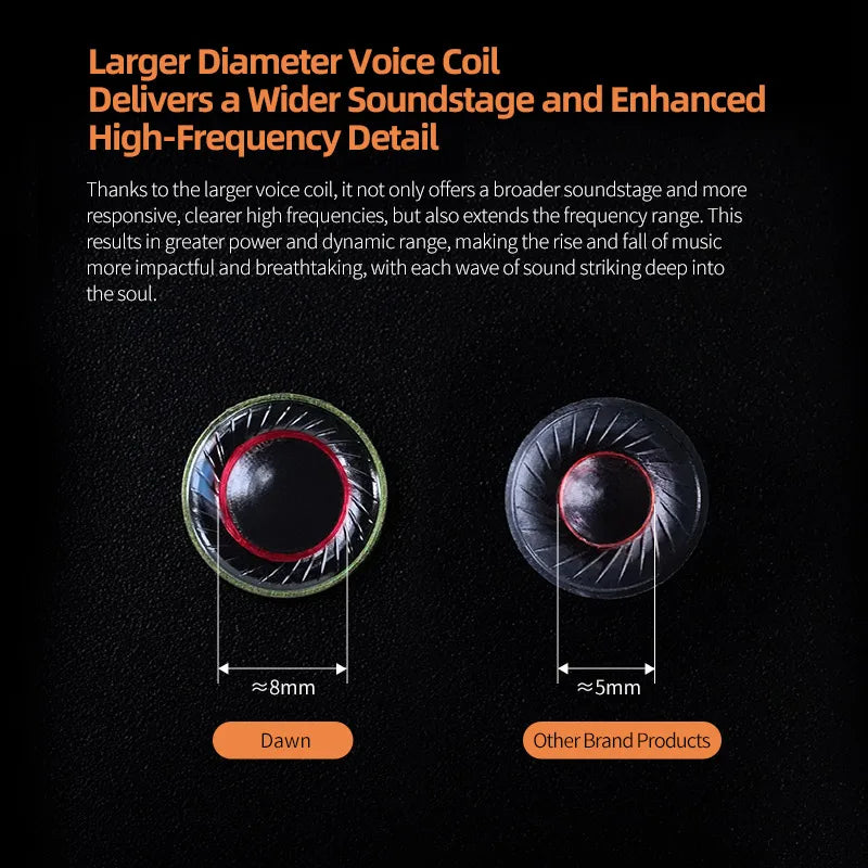 KZ Dawn High Performance Active Loop in Ear HIFI Wired Earphones, Suitable for Game Live Monitoring