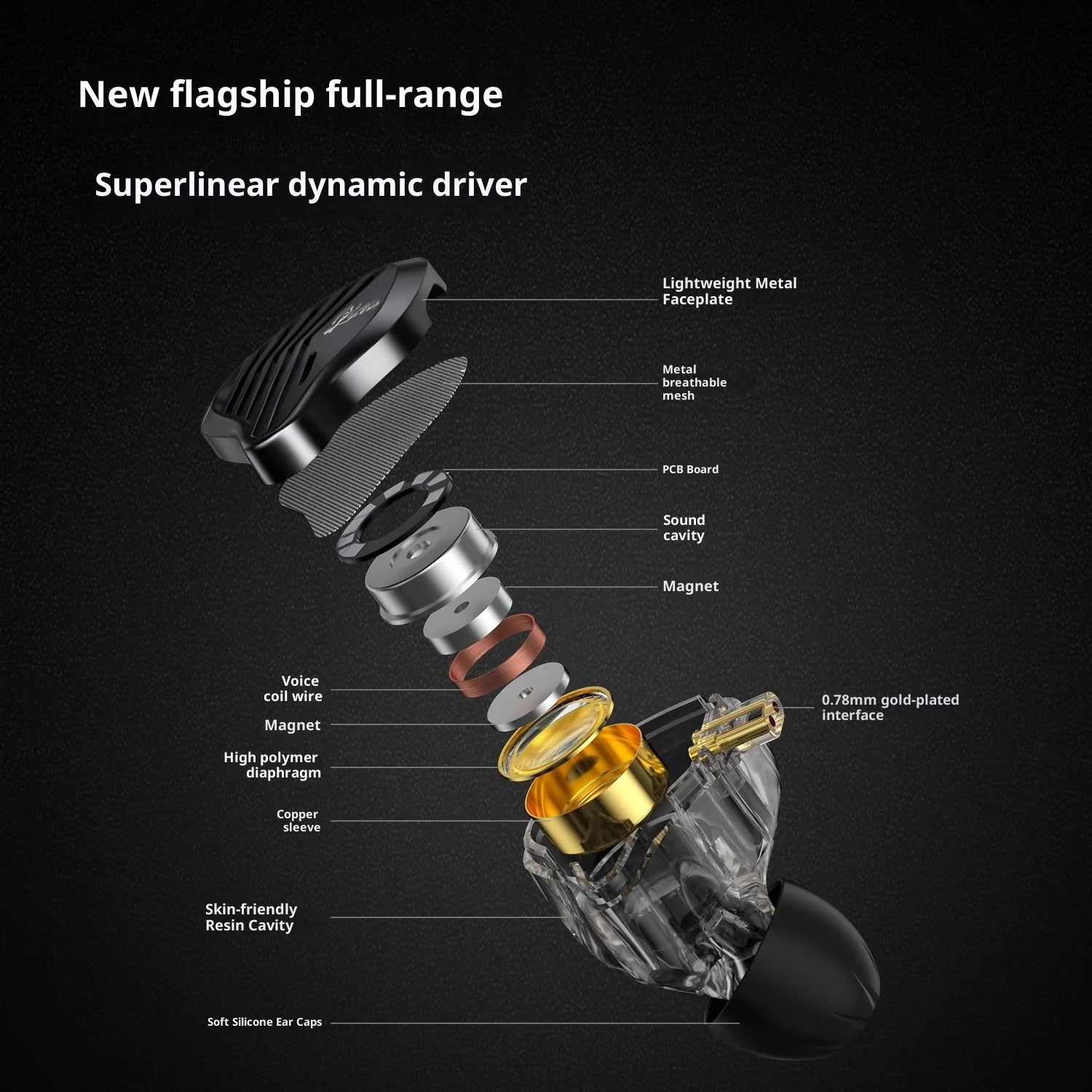 GK KUNTEN Metal Headphones HiFi HD Sound Quality Heavy Bass In-Ear Headphones Sports Removable Earplugs IN KZ Supreme EDX ZSN