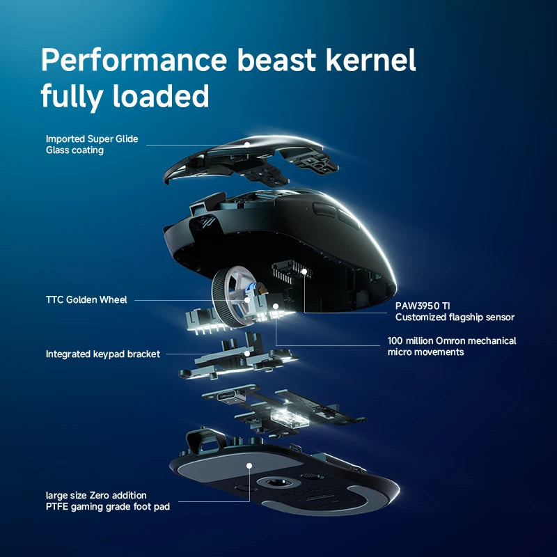 MCHOSE A7 V2 Ultra Gaming Mouse PAW3950 TI Sensor Dual 8000Hz 20000fps 42000DPI 750IPS Imported Super Glide Glass Coating CSGO