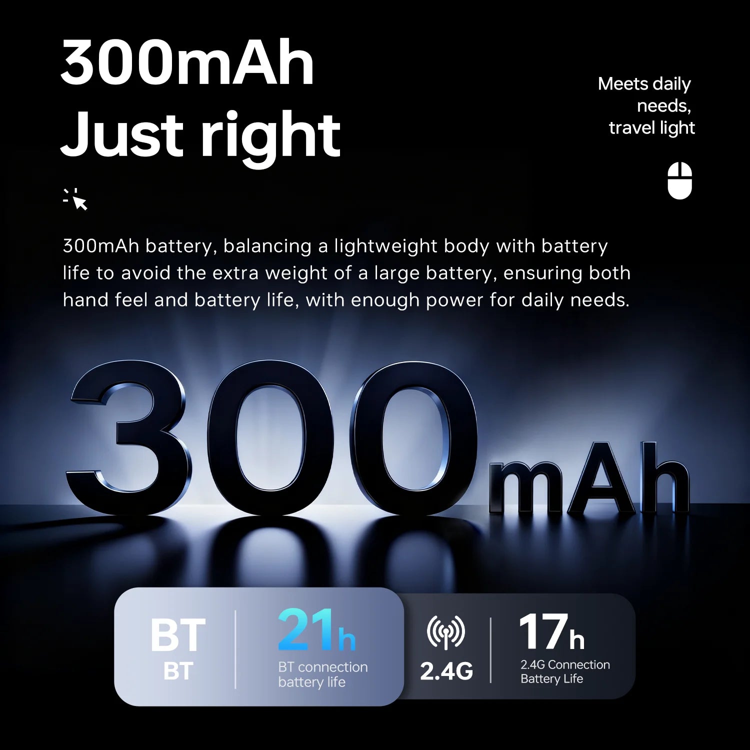 AJAZZ NJ07/MC/Ultra Tri-Mode Wired/Bluetooth/2.4G Office and Gaming Mouse 12800 DPI 1000Hz Report Rate