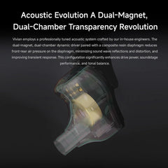 CVJ Vivian In Ear Earphones 10mm Dynamic Driver suitable for Music and Gaming 0.78mm Detachable Cable HiFi Sound Quality