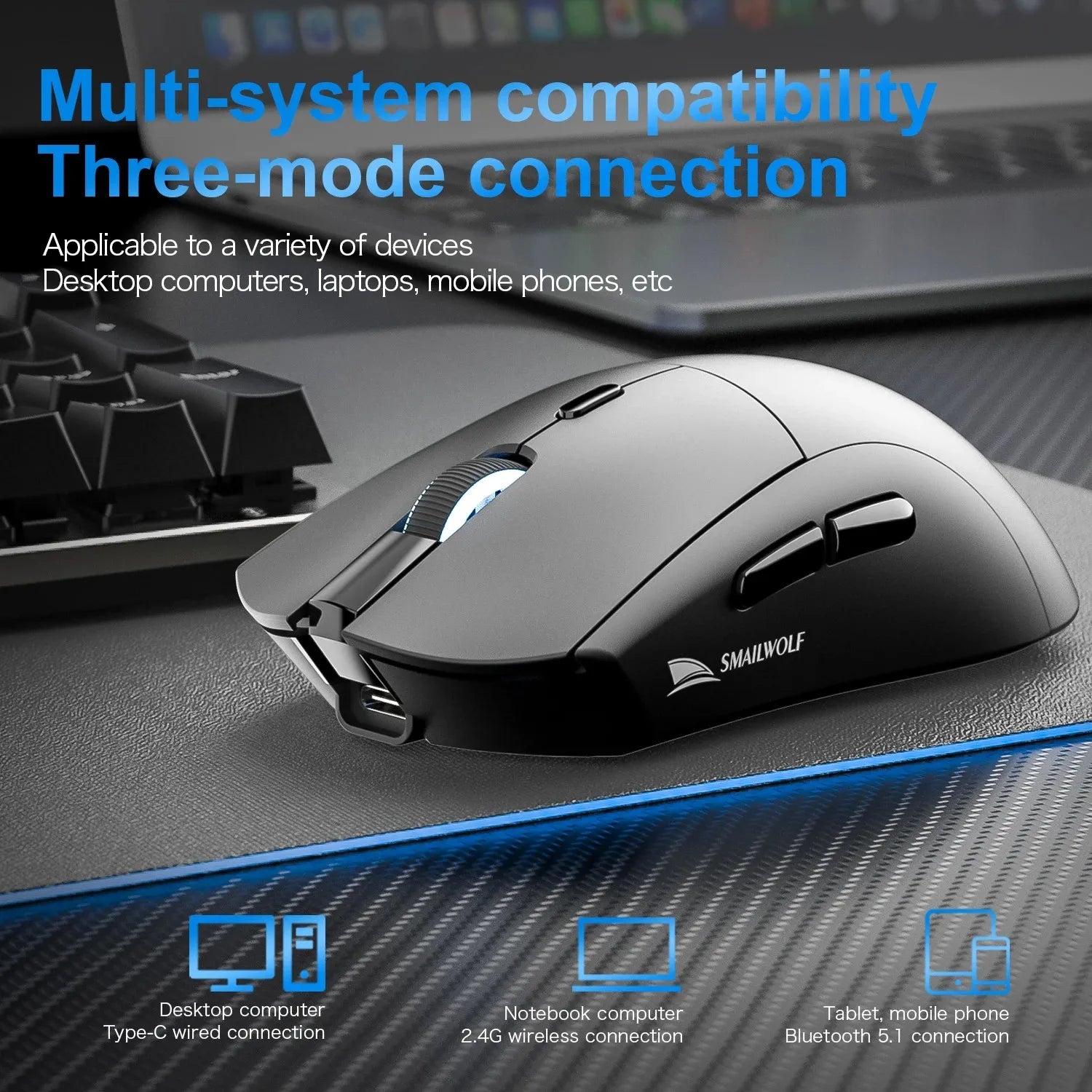 SMAILWOLF RS7 Gaming Mouse, Wired/2.4G/Bluetooth 5.1, 89g Lightweight, 500mAh Battery, RGB Scroll Light, 20M Clicks