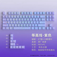 2026 Line Gradient Side Shine Through Keycaps Cherry Profile PBT Custom Keycaps for 60% 65% 75% 96% 98% 100% Mechanical Keyboard