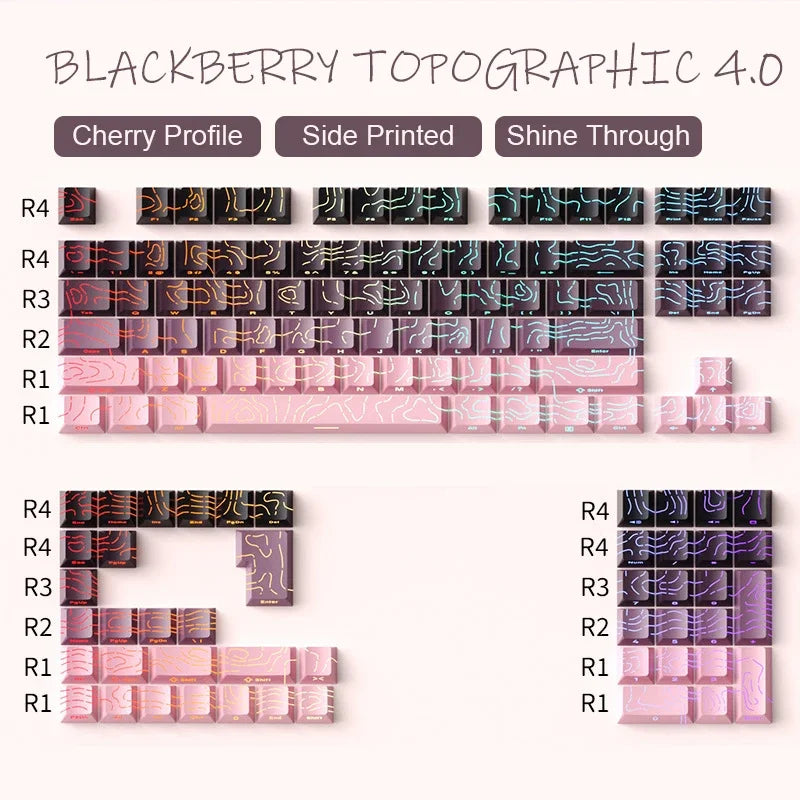 2026 Line Gradient Side Shine Through Keycaps Cherry Profile PBT Custom Keycaps for 60% 65% 75% 96% 98% 100% Mechanical Keyboard