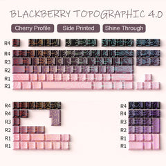 2026 Line Gradient Side Shine Through Keycaps Cherry Profile PBT Custom Keycaps for 60% 65% 75% 96% 98% 100% Mechanical Keyboard