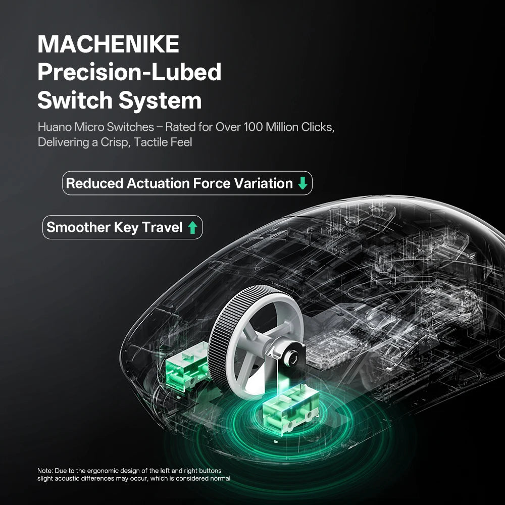 Machenike G7 Gaming Mouse USB Wired 2.4GHz Wireless Mouse 24000DPI 80IPS 6 Button 56g RGB For Laptop PC Mouse Gamer