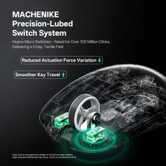 Machenike G7 Gaming Mouse USB Wired 2.4GHz Wireless Mouse 24000DPI 80IPS 6 Button 56g RGB For Laptop PC Mouse Gamer