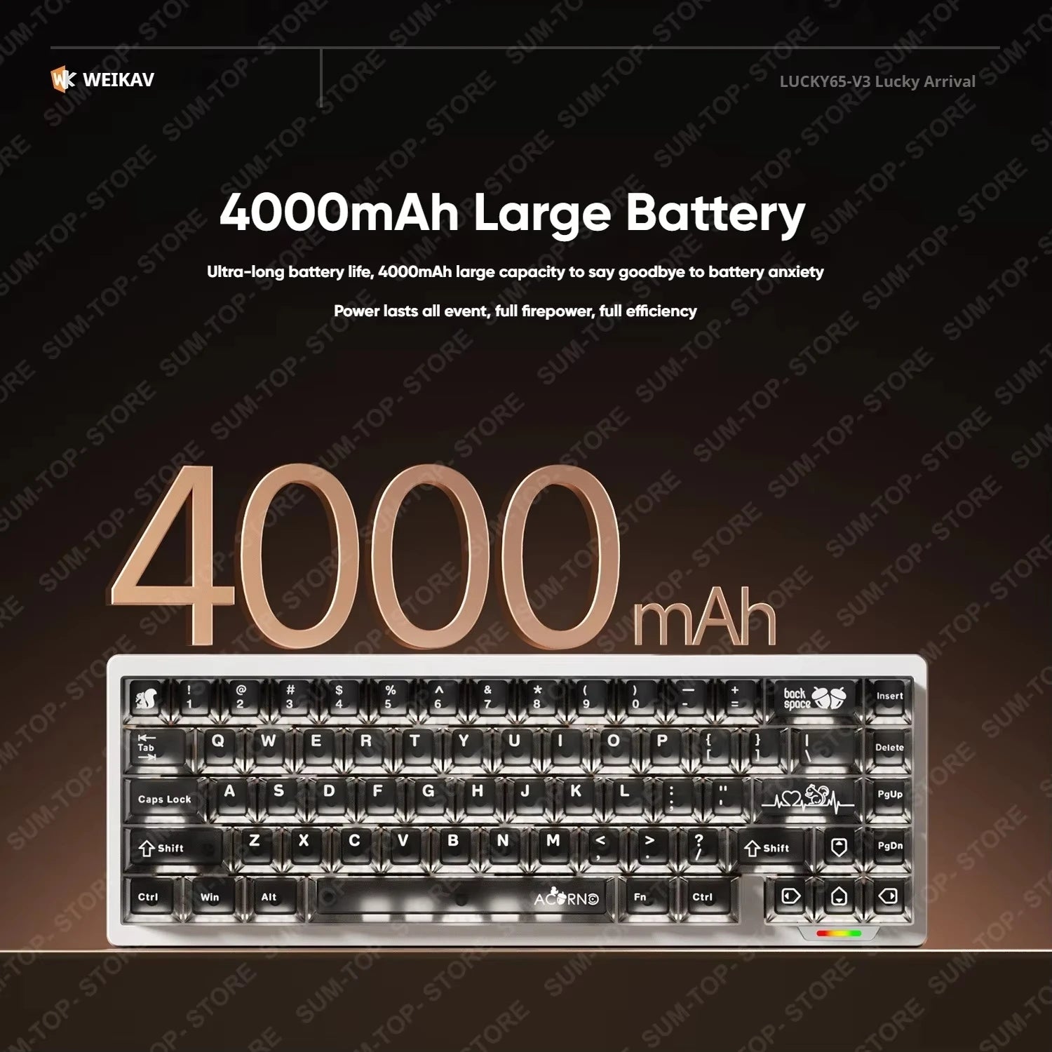 WEIKAV Lucky65 V3 Lucky65 V2 ZA68 NUT65 Wireless Aluminum Mechanical Keyboard Kit RGB Bluetooth Wired Gaming Hotswap Keyboard