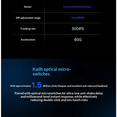 Titan Elite T1 Wireless Bluetooth Mouse, 30000 DPI, 10000Hz, 500mAh long battery life, lightweight esports gaming mouse