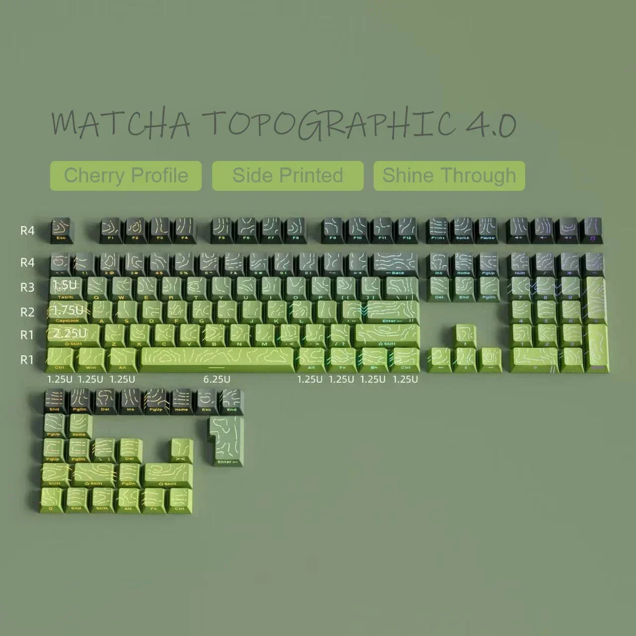 2026 Line Gradient Side Shine Through Keycaps Cherry Profile PBT Custom Keycaps for 60% 65% 75% 96% 98% 100% Mechanical Keyboard