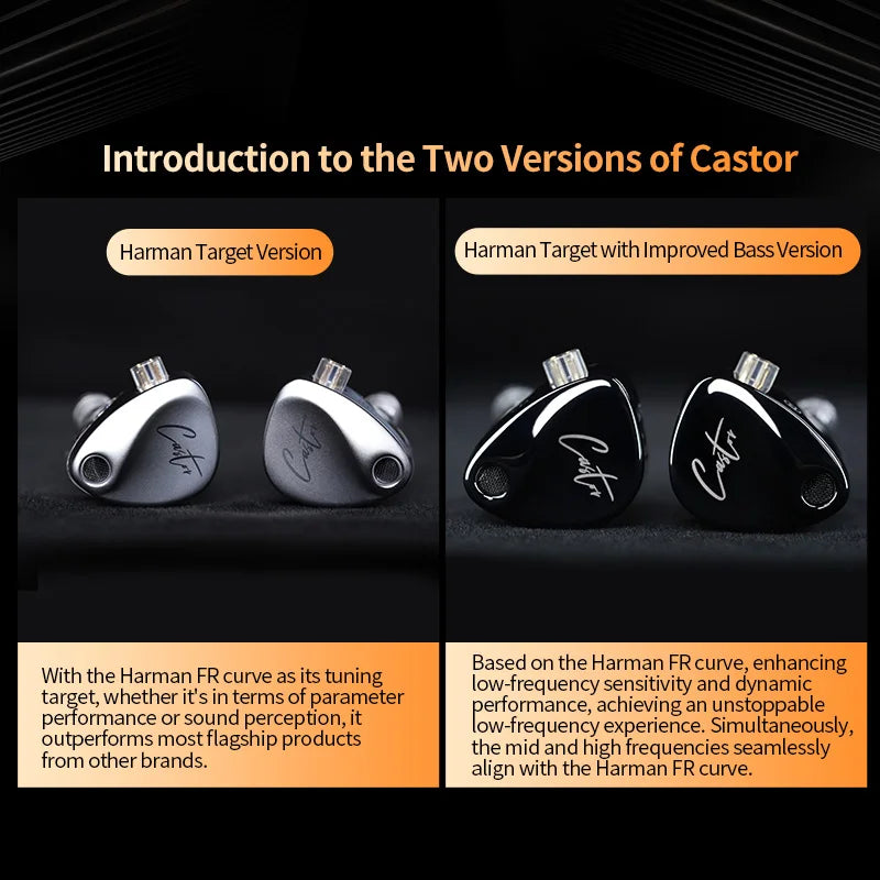 KZ Castor in Ear HiFi Earphone 2DD Dynamic High-end Tunable Balanced Armature Earphones Noise Cancelling with Detachable Cable