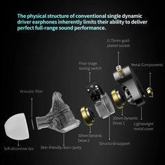 KZ Castor PRO in Ear Earphone 2DD High-end Tunable Earbuds Stets A New Benchmark for HiFi Sound Quality Bass Headsets CastorPRO