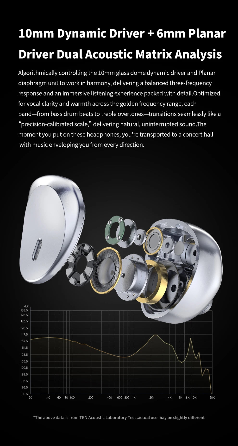 TRN Caravel Headphones 1DD+1Planar Hybrid Driver In-Ear Earphone Professional Hi-Fi tuning Monitor Headset with Detachable