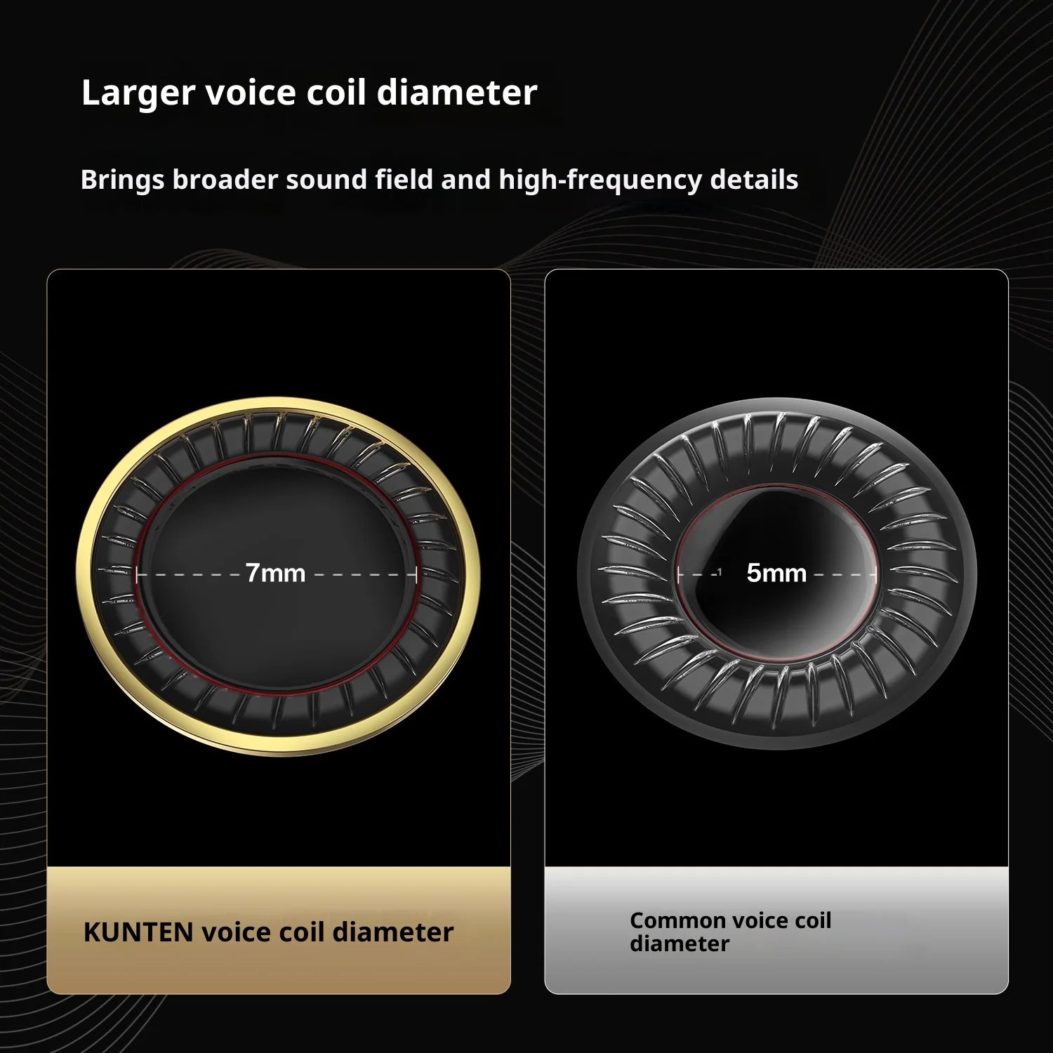 GK KUNTEN Metal Headphones HiFi HD Sound Quality Heavy Bass In-Ear Headphones Sports Removable Earplugs IN KZ Supreme EDX ZSN