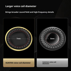GK KUNTEN Metal Headphones HiFi HD Sound Quality Heavy Bass In-Ear Headphones Sports Removable Earplugs IN KZ Supreme EDX ZSN