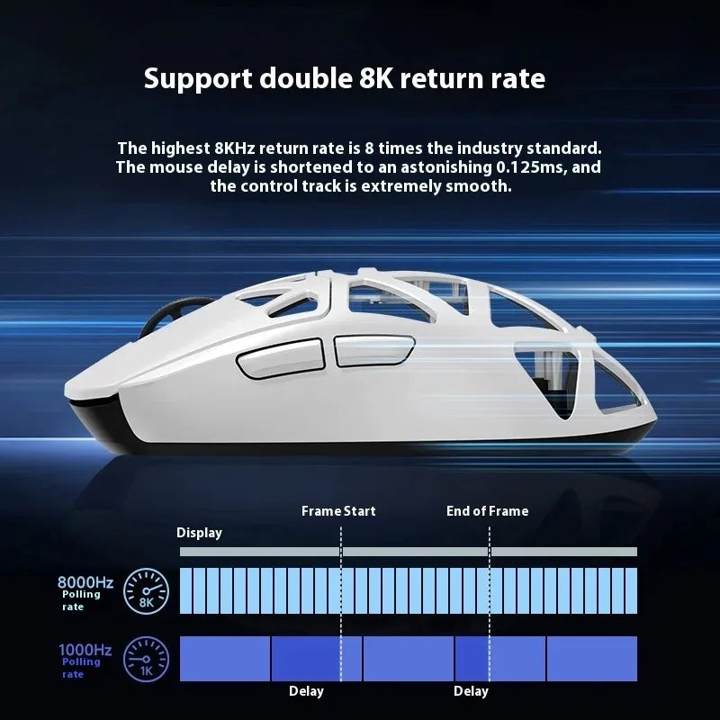 MCHOSE AX5 V2 lightweight E-sports Mouse dual 8K three mode wireless BT PAW3950 Magnetium alloy Dual-drive HUB Long battery life