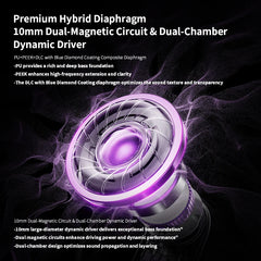 KBEAR Tourbillon-Pro TB-PRO in-Earphone 10mm DD High Resolution TypeC HIFI Wired Earbuds PU+PEEK+DLC Composite Diaphragm