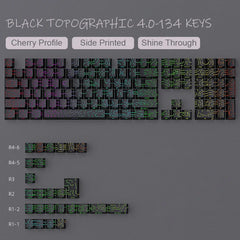 2026 Line Gradient Side Shine Through Keycaps Cherry Profile PBT Custom Keycaps for 60% 65% 75% 96% 98% 100% Mechanical Keyboard