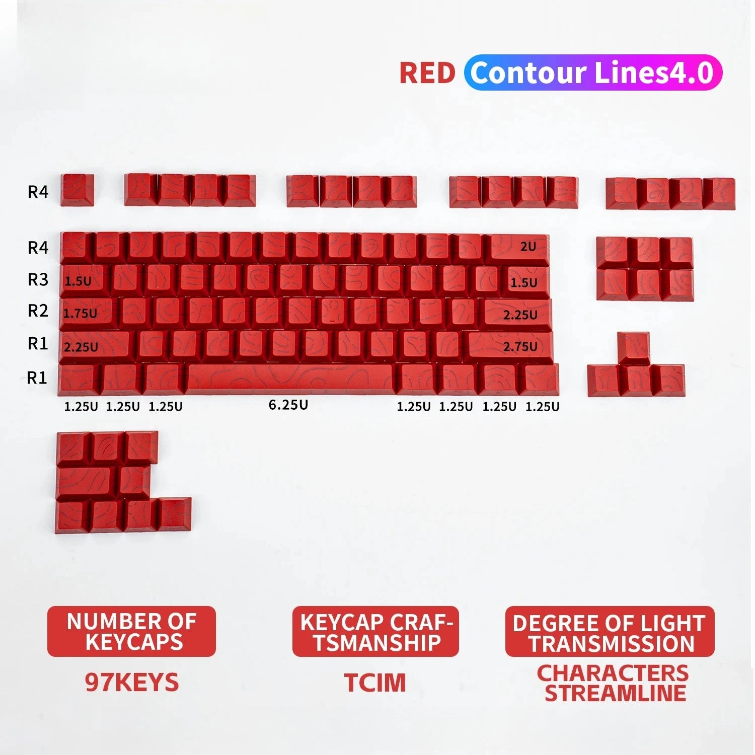2026 Line Gradient Side Shine Through Keycaps Cherry Profile PBT Custom Keycaps for 60% 65% 75% 96% 98% 100% Mechanical Keyboard