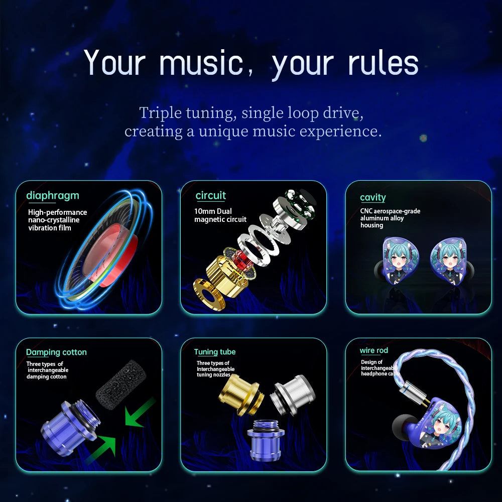 CVJ Aria Anime HiFi Earphones 10mm Dynamic Driver V-Shaped Sound Tuning Nozzles Wide Soundstage Gaming IEM Detachable Cable