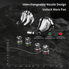 TRN SHELL Four-Unit Dynamic Driver Planar Hybrid Headphones Triple Dynamic + Planar Acoustic Architecture Headphones