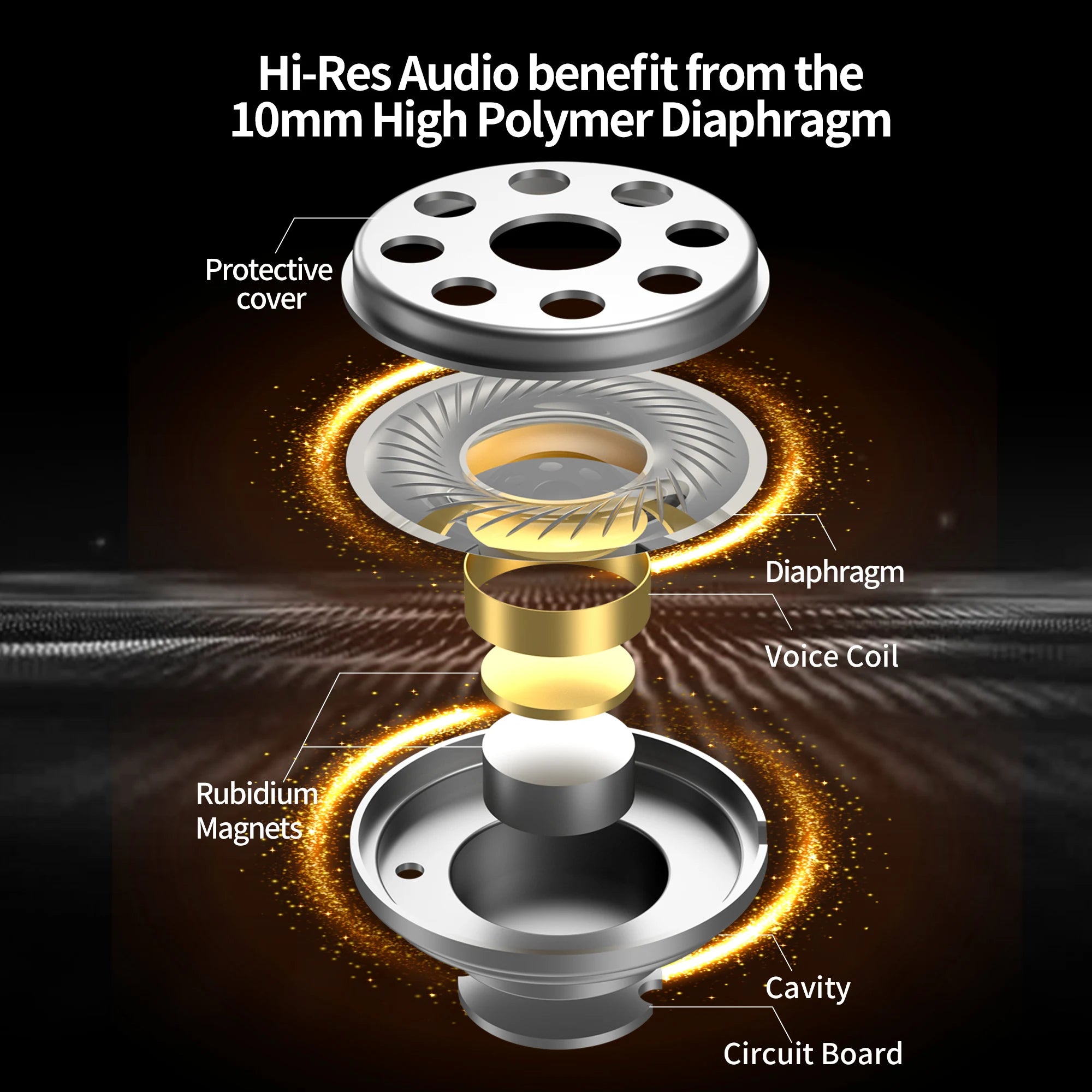 CCA CRA In Ear Headphones Ultra-Thin Diaphragm Dynamic Driver IEM Earphones Bass Wired Gaming Earbuds with Detachable Cable