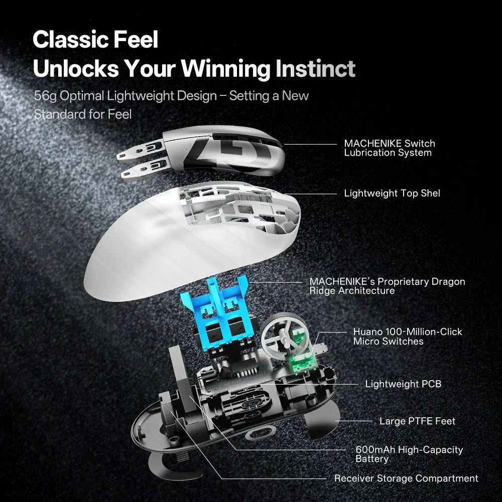 Machenike G7 Gaming Mouse USB Wired 2.4GHz Wireless Mouse 24000DPI 80IPS 6 Button 56g RGB For Laptop PC Mouse Gamer