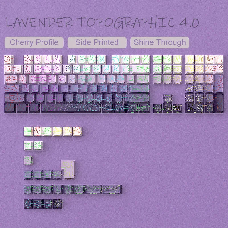 2026 Line Gradient Side Shine Through Keycaps Cherry Profile PBT Custom Keycaps for 60% 65% 75% 96% 98% 100% Mechanical Keyboard