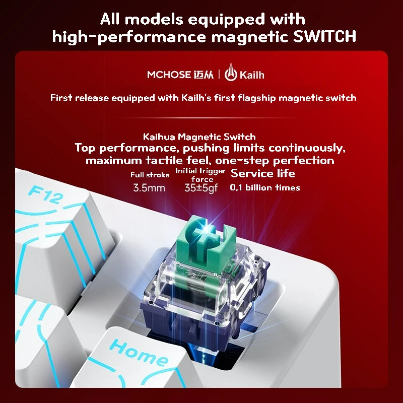 MCHOSE JET75 HE Gaming Keyboard Hall Effect Switch Support 0.005MM Rapid Trigger DKS SOCD MT TGL Dynamic RGB Hot Swappable