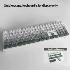 2026 Line Gradient Side Shine Through Keycaps Cherry Profile PBT Custom Keycaps for 60% 65% 75% 96% 98% 100% Mechanical Keyboard
