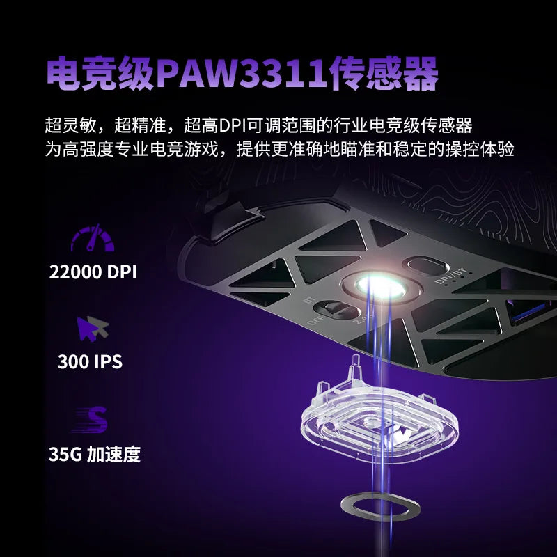 FURYCUBE G11 - Gaming Mouse